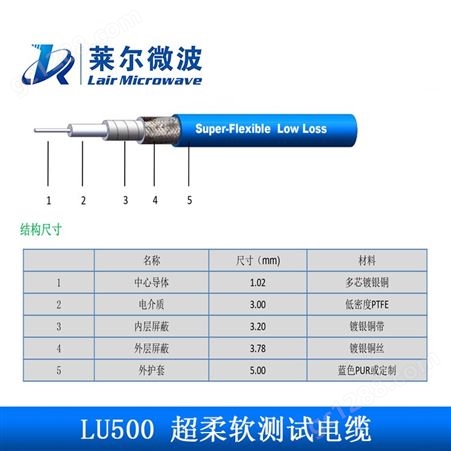 LU500高频率低驻波超柔软射频同轴测试电缆