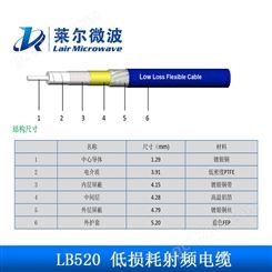 LB520低损耗测试线镀银铜高频低驻波射频同轴单芯电缆