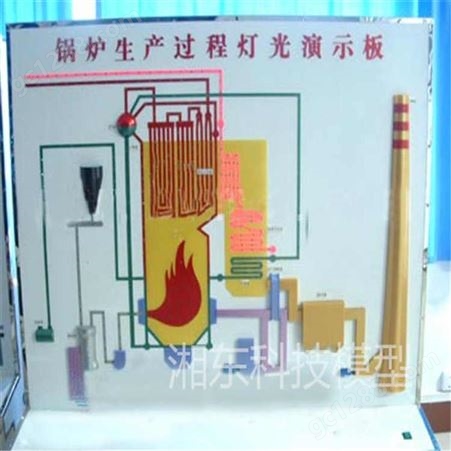 湘东科技 电站汽轮机实验装置，烟气除尘模型电站发电机实验装置 热能动力模型