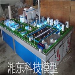 湘东科技 铁道沙盘模型 沙漠沙盘模型 单体沙盘模型 化工沙盘模型