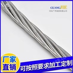 广翎 钢芯铝绞线 JL/GIA/LGJ 185/25 生产厂家 钢芯铝绞线直销 厂家直营