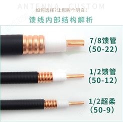 1/2馈7/8馈超柔馈管射频电缆50-9/50-12/50-22阻燃馈线5G基站