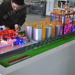 工业模型 工业沙盘 北京工业模型沙盘制作